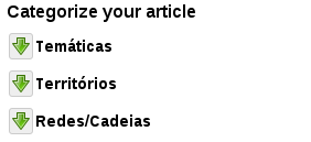 Categorization of an article on creation Categorization of an article on creation